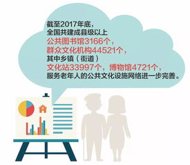 銀發(fā)浪潮下的文旅新篇 我國(guó)加速推進(jìn)老年公共文化與旅游設(shè)施建設(shè)